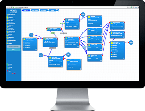 Launch of PBX - inhouse developed multi-tenant PBX system